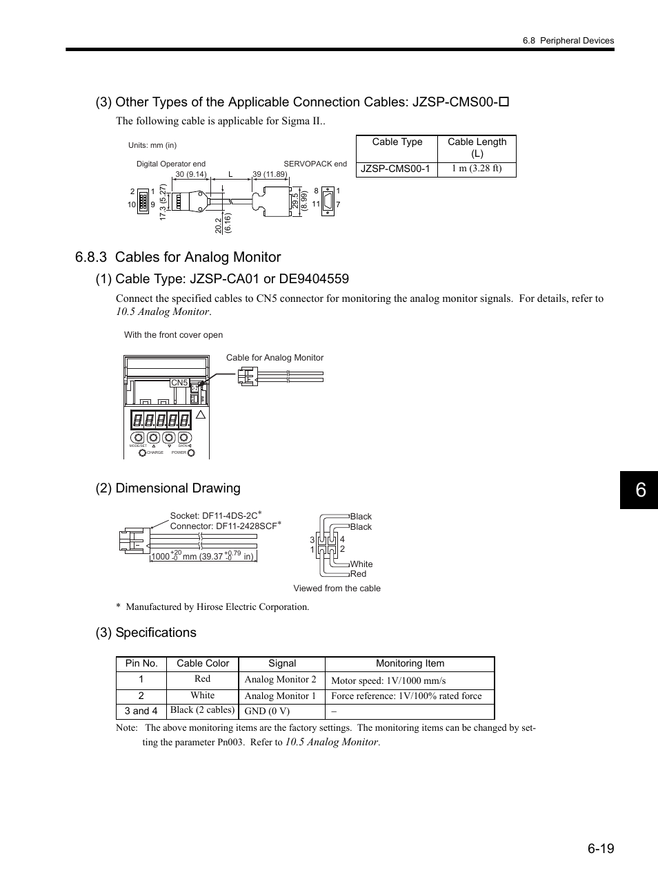 3 cables for analog monitor, 3 cables for analog monitor -19, 2) dimensional drawing | 3) specifications | Yaskawa SGDH Linear Sigma Series User Manual | Page 147 / 425