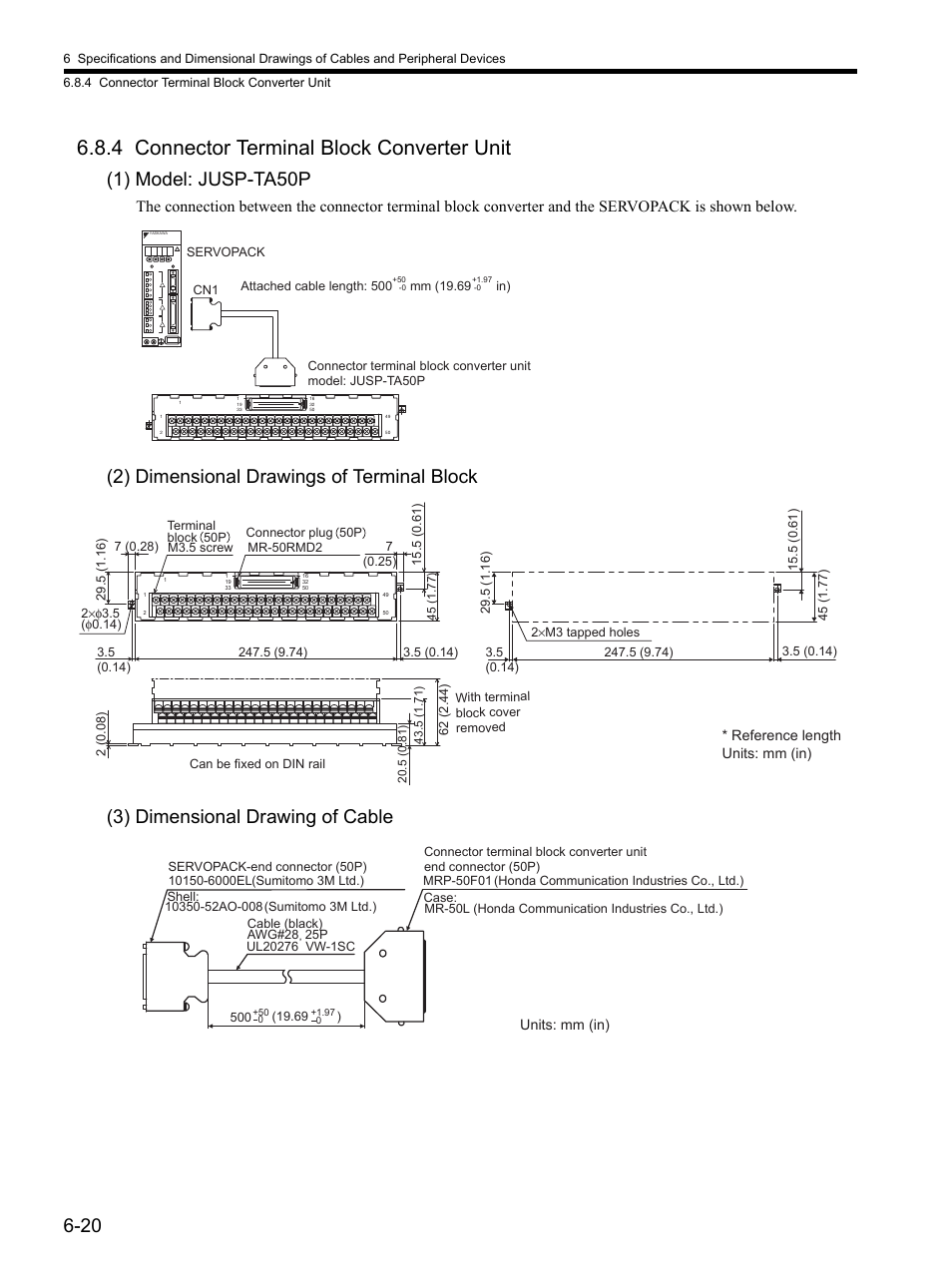 4 connector terminal block converter unit, 4 connector terminal block converter unit -20, 1) model: jusp-ta50p | Yaskawa SGDH Linear Sigma Series User Manual | Page 148 / 425