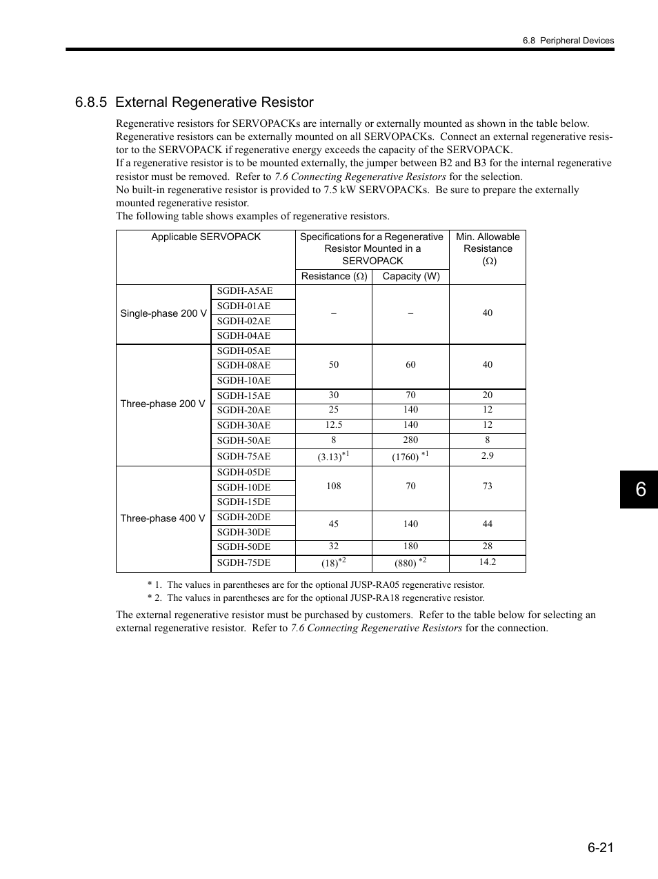 5 external regenerative resistor, 5 external regenerative resistor -21, Refer to 6.8.5 external regenerative resistor | Yaskawa SGDH Linear Sigma Series User Manual | Page 149 / 425