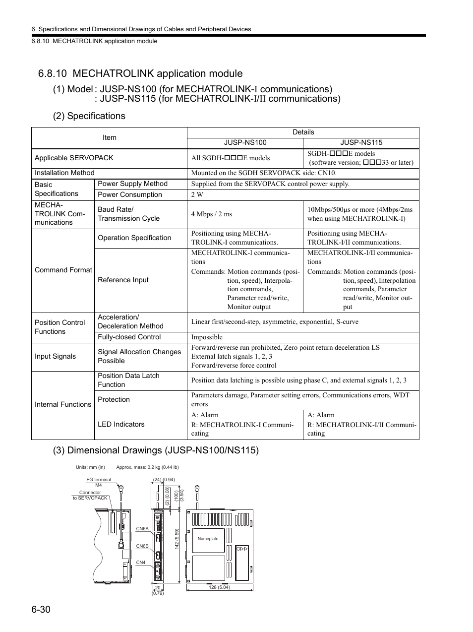 10 mechatrolink application module, 10 mechatrolink application module -30 | Yaskawa SGDH Linear Sigma Series User Manual | Page 158 / 425