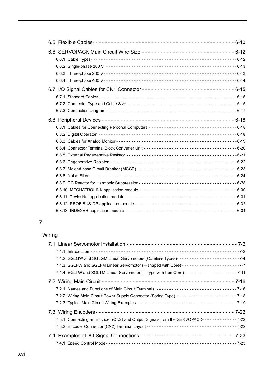Yaskawa SGDH Linear Sigma Series User Manual | Page 16 / 425