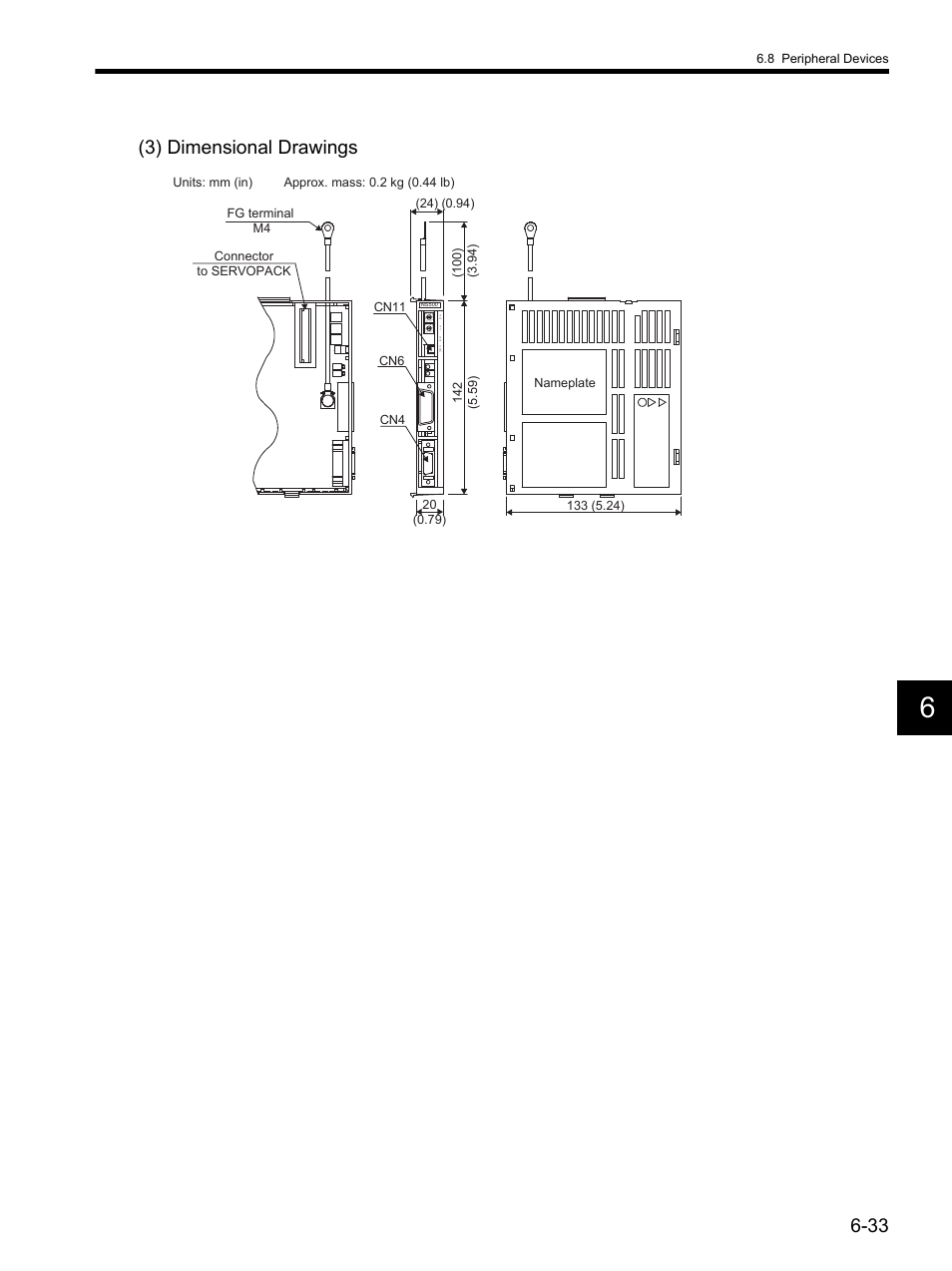 3) dimensional drawings, 8 peripheral devices | Yaskawa SGDH Linear Sigma Series User Manual | Page 161 / 425