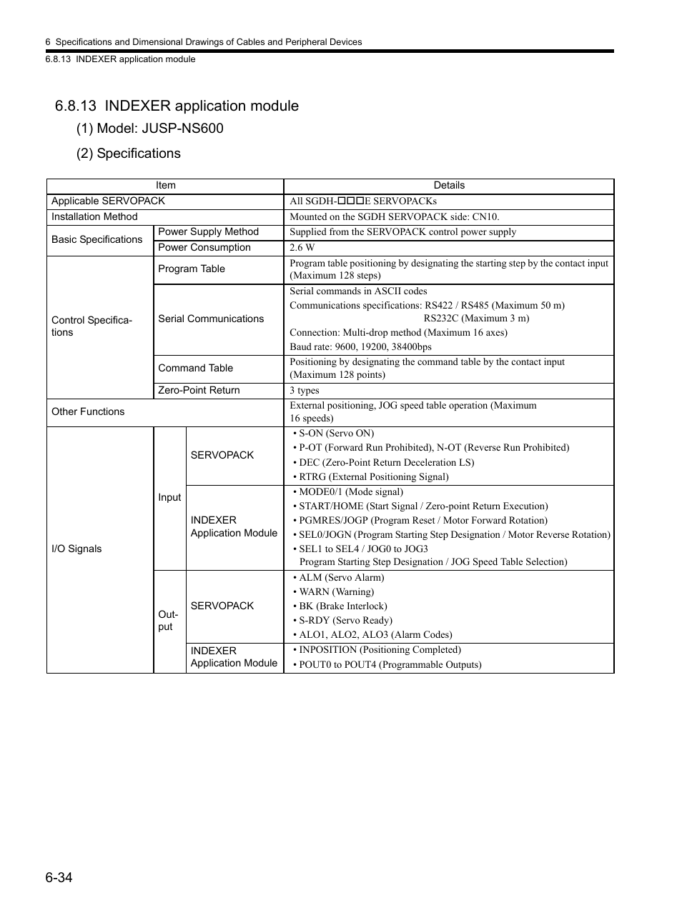 13 indexer application module, 13 indexer application module -34 | Yaskawa SGDH Linear Sigma Series User Manual | Page 162 / 425