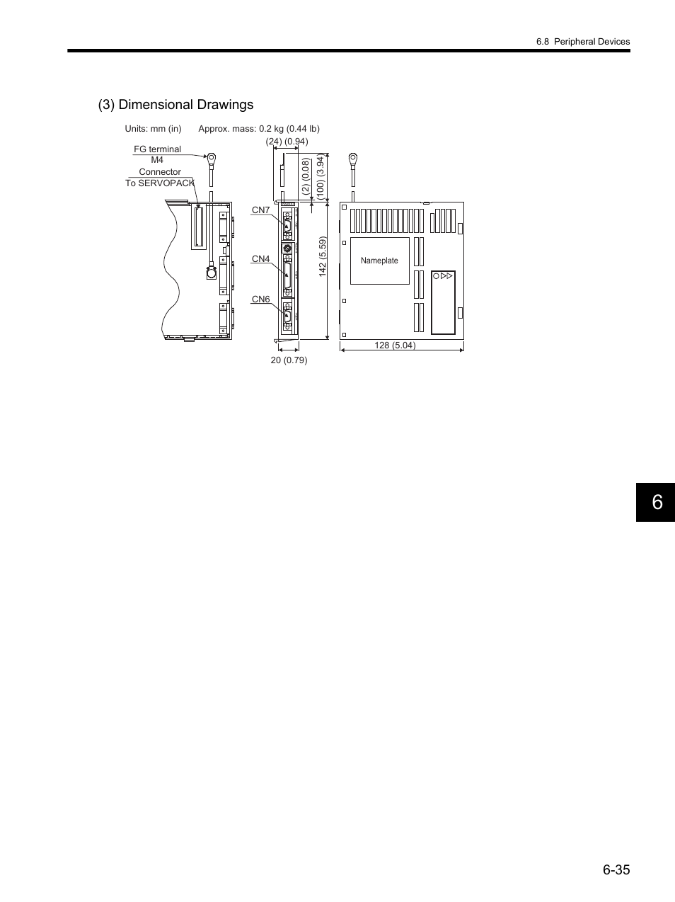 3) dimensional drawings | Yaskawa SGDH Linear Sigma Series User Manual | Page 163 / 425