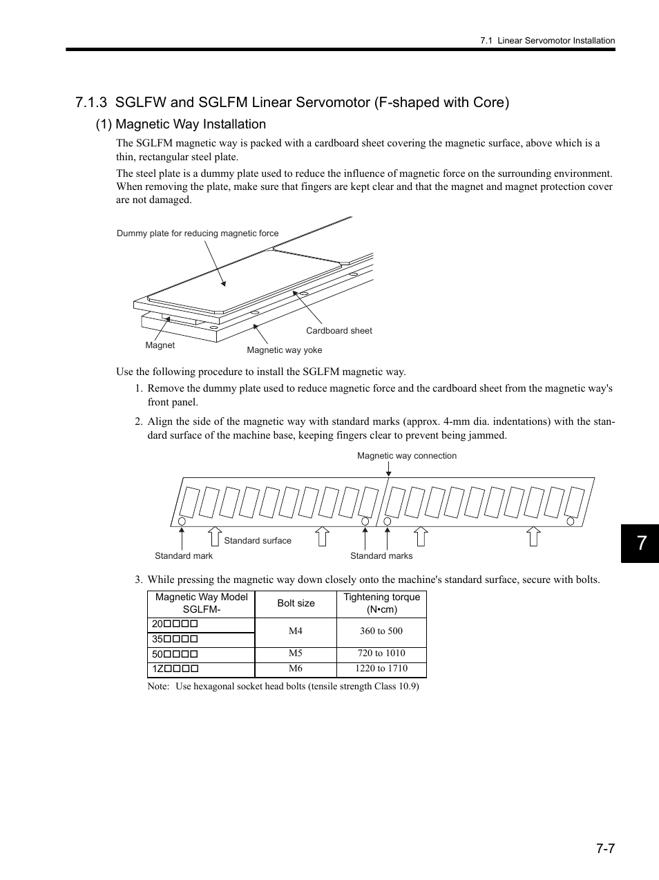 1) magnetic way installation | Yaskawa SGDH Linear Sigma Series User Manual | Page 171 / 425