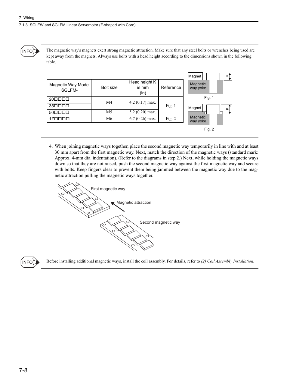 Yaskawa SGDH Linear Sigma Series User Manual | Page 172 / 425