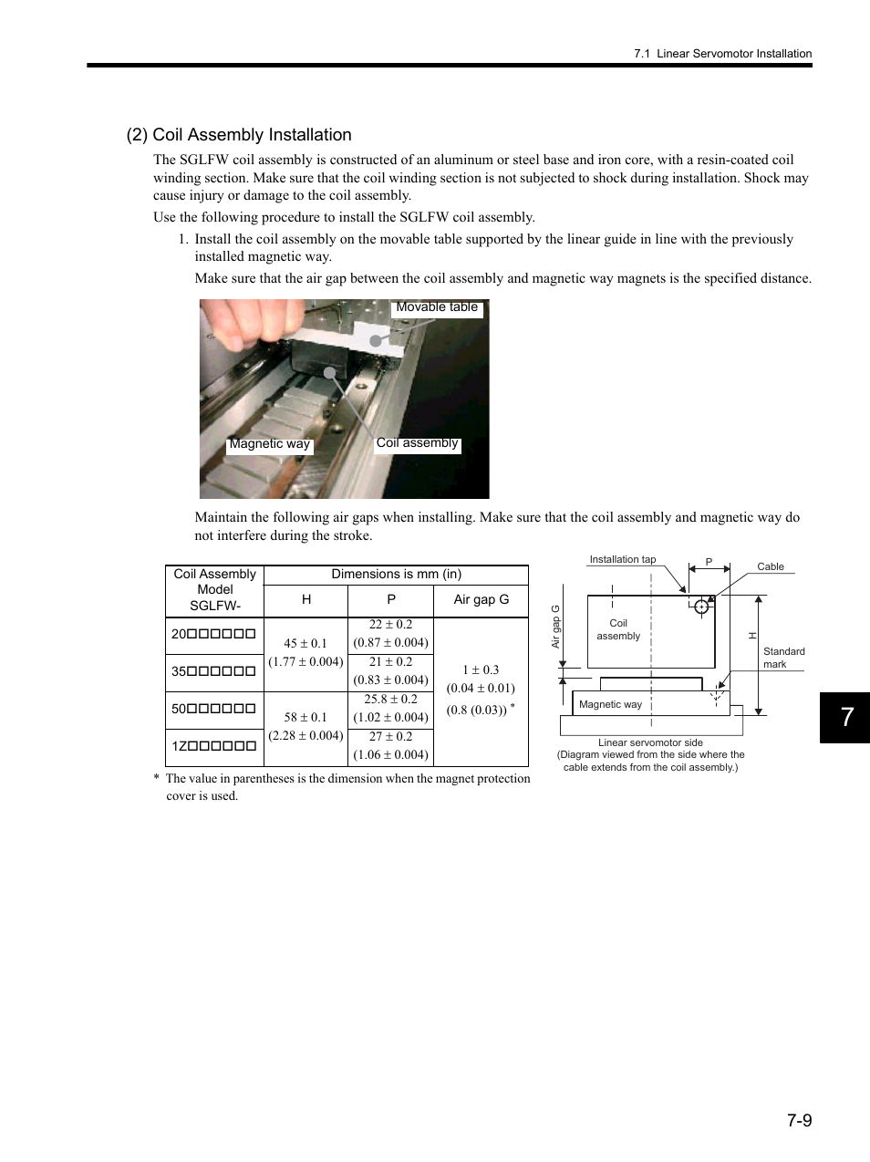 2) coil assembly installation | Yaskawa SGDH Linear Sigma Series User Manual | Page 173 / 425