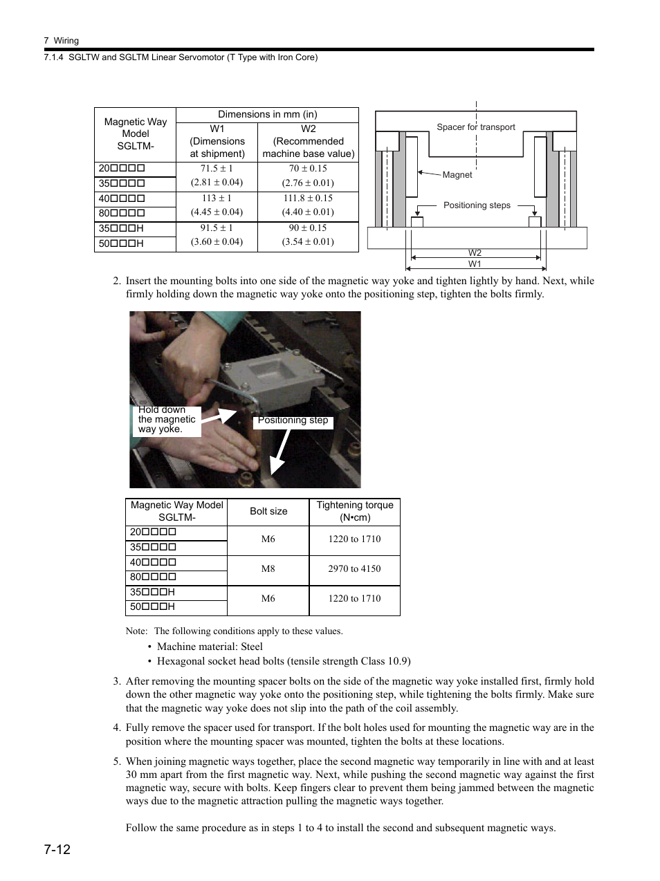 Yaskawa SGDH Linear Sigma Series User Manual | Page 176 / 425