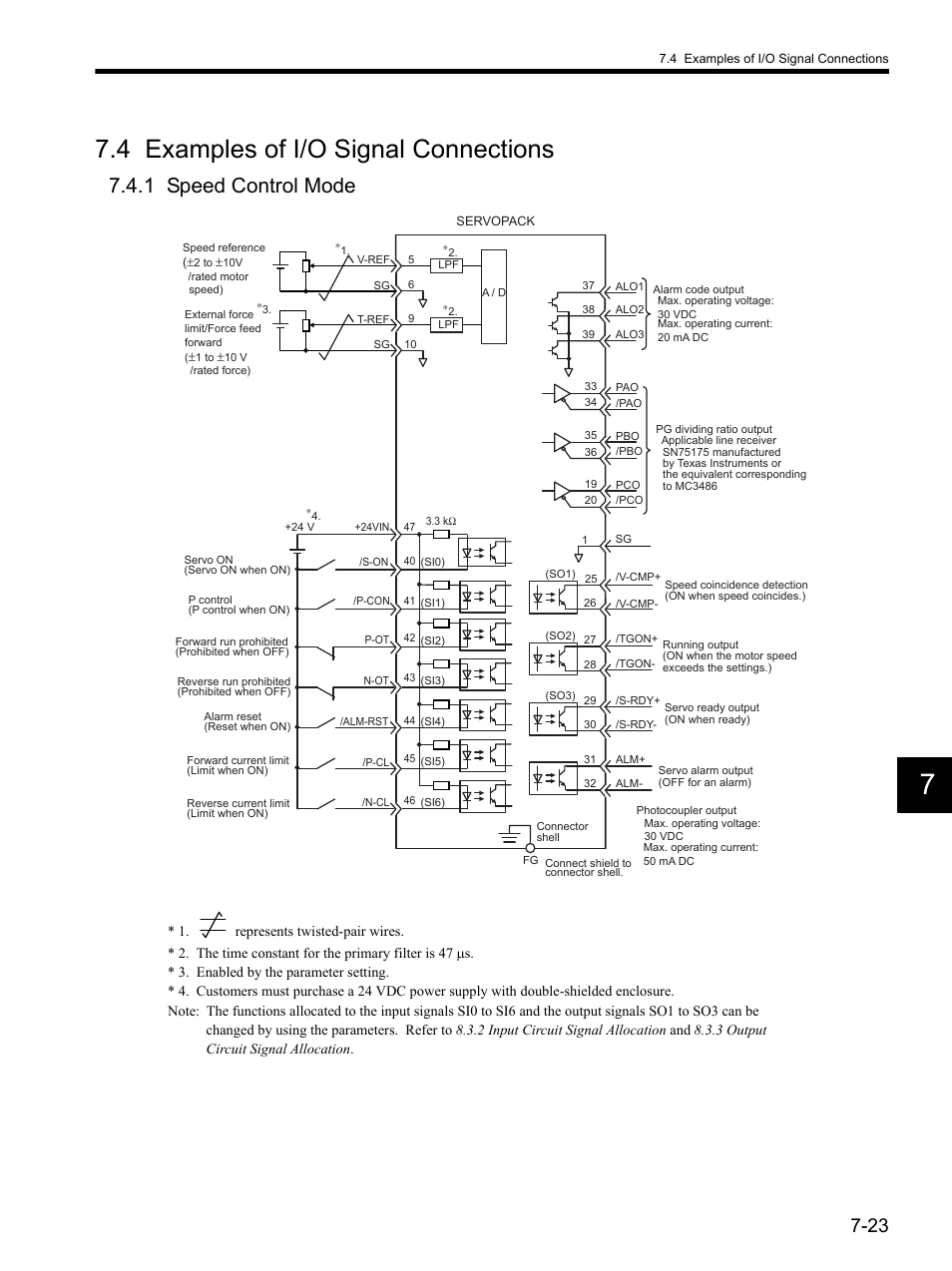 4 examples of i/o signal connections, 1 speed control mode, 4 examples of i/o signal connections -23 | 1 speed control mode -23 | Yaskawa SGDH Linear Sigma Series User Manual | Page 187 / 425