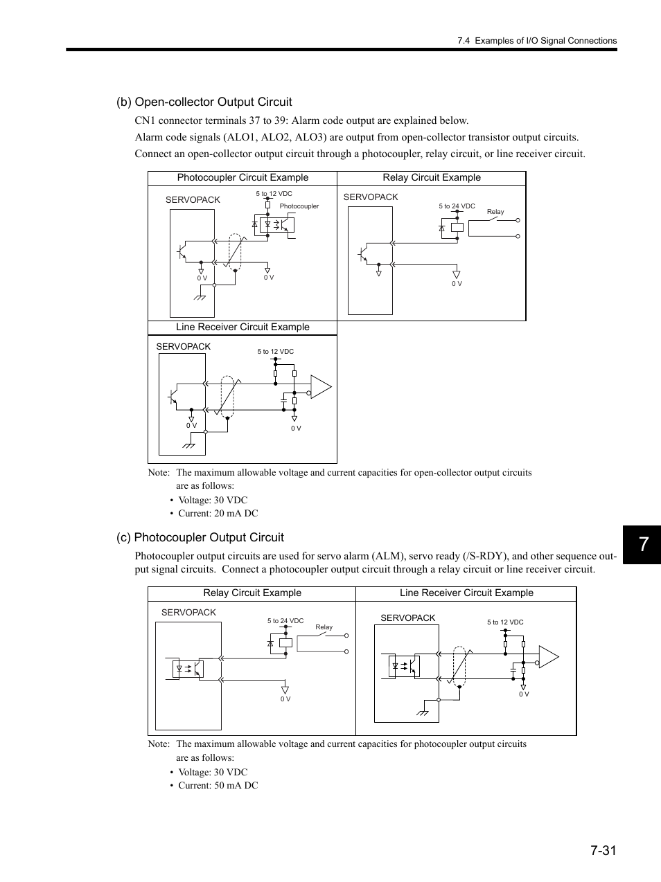 B) open-collector output circuit, C) photocoupler output circuit | Yaskawa SGDH Linear Sigma Series User Manual | Page 195 / 425