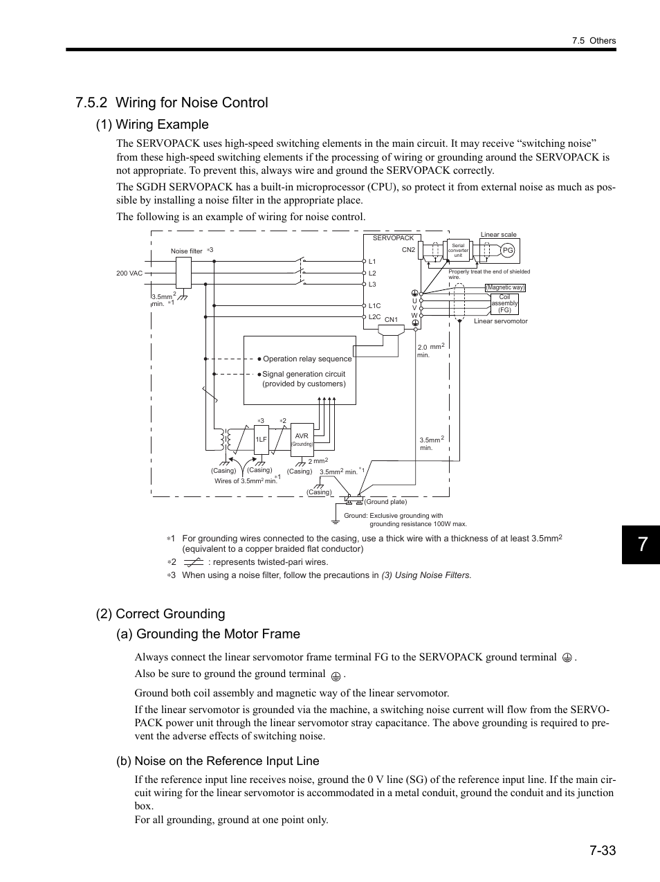 2 wiring for noise control, 2 wiring for noise control -33, 1) wiring example | 2) correct grounding (a) grounding the motor frame, B) noise on the reference input line | Yaskawa SGDH Linear Sigma Series User Manual | Page 197 / 425