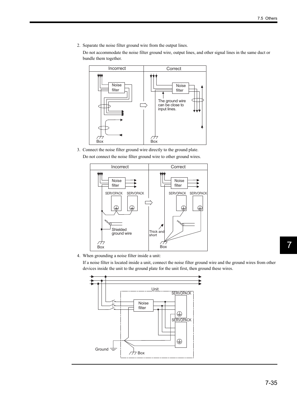 Yaskawa SGDH Linear Sigma Series User Manual | Page 199 / 425