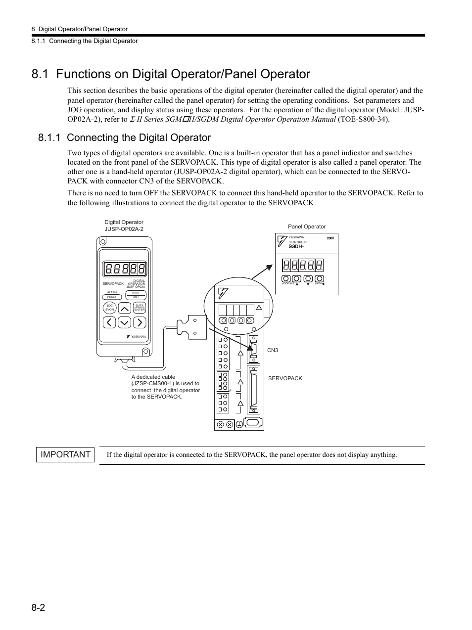 1 functions on digital operator/panel operator, 1 connecting the digital operator, 1 functions on digital operator/panel operator -2 | 1 connecting the digital operator -2, Important, Ii series sgm | Yaskawa SGDH Linear Sigma Series User Manual | Page 210 / 425