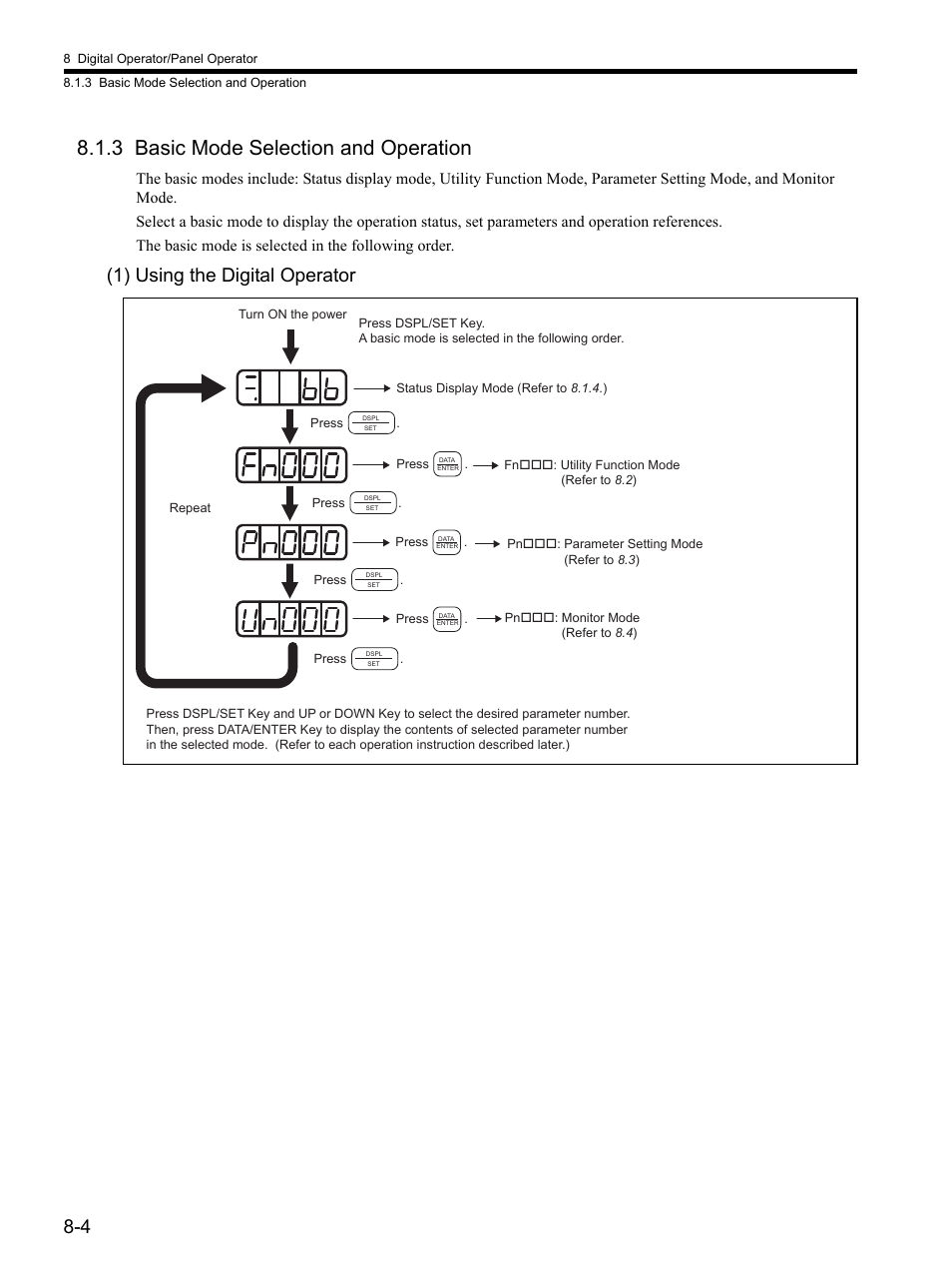 3 basic mode selection and operation, 3 basic mode selection and operation -4, 1) using the digital operator | Yaskawa SGDH Linear Sigma Series User Manual | Page 212 / 425