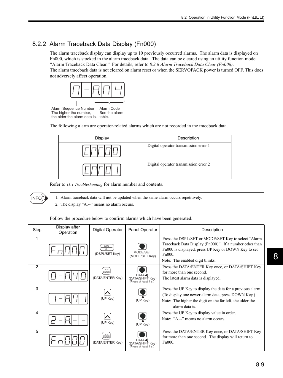2 alarm traceback data display (fn000), 2 alarm traceback data display (fn000) -9 | Yaskawa SGDH Linear Sigma Series User Manual | Page 217 / 425