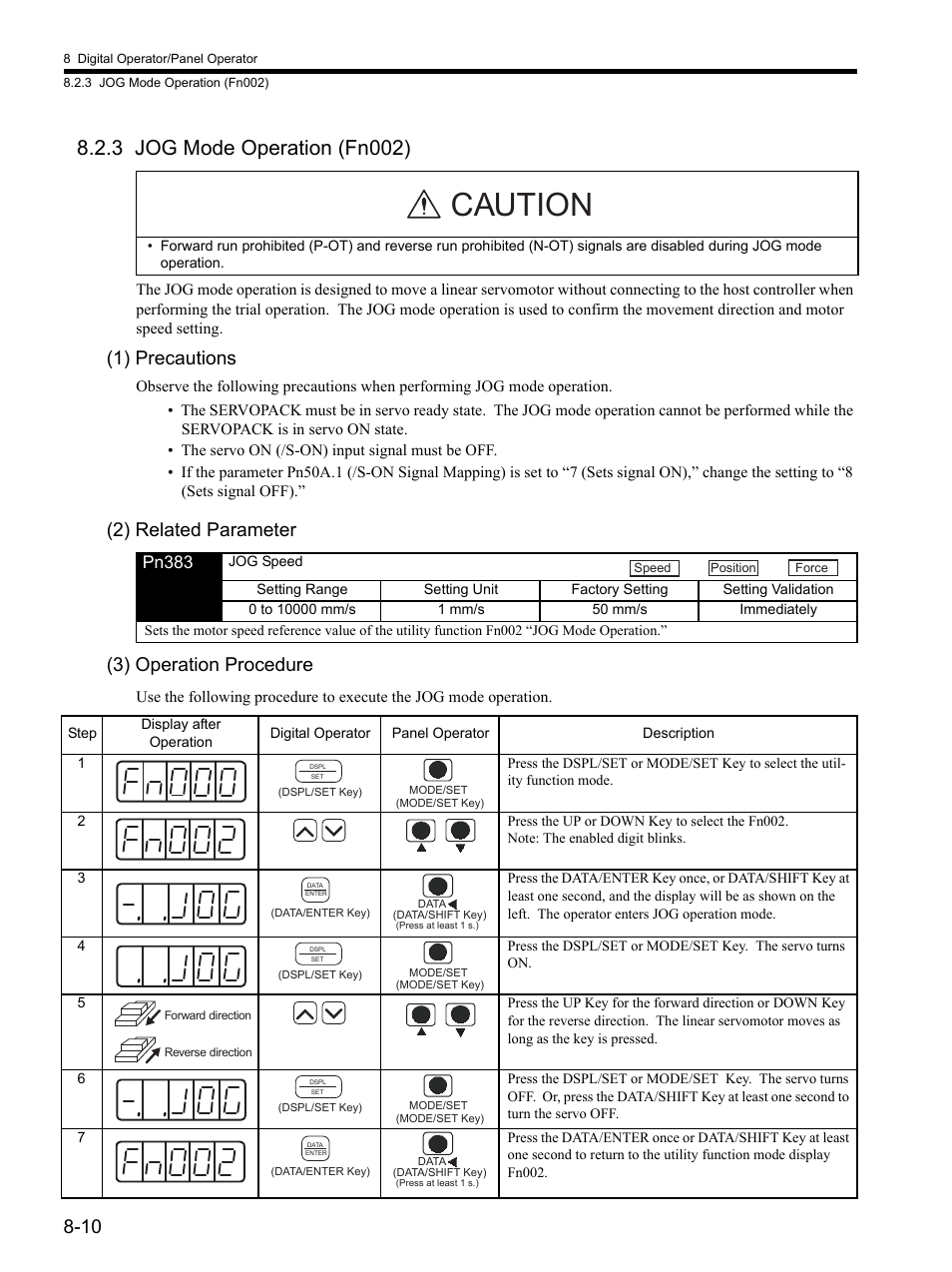 3 jog mode operation (fn002), 3 jog mode operation (fn002) -10, Caution | 1) precautions, 2) related parameter (3) operation procedure, Pn383 | Yaskawa SGDH Linear Sigma Series User Manual | Page 218 / 425