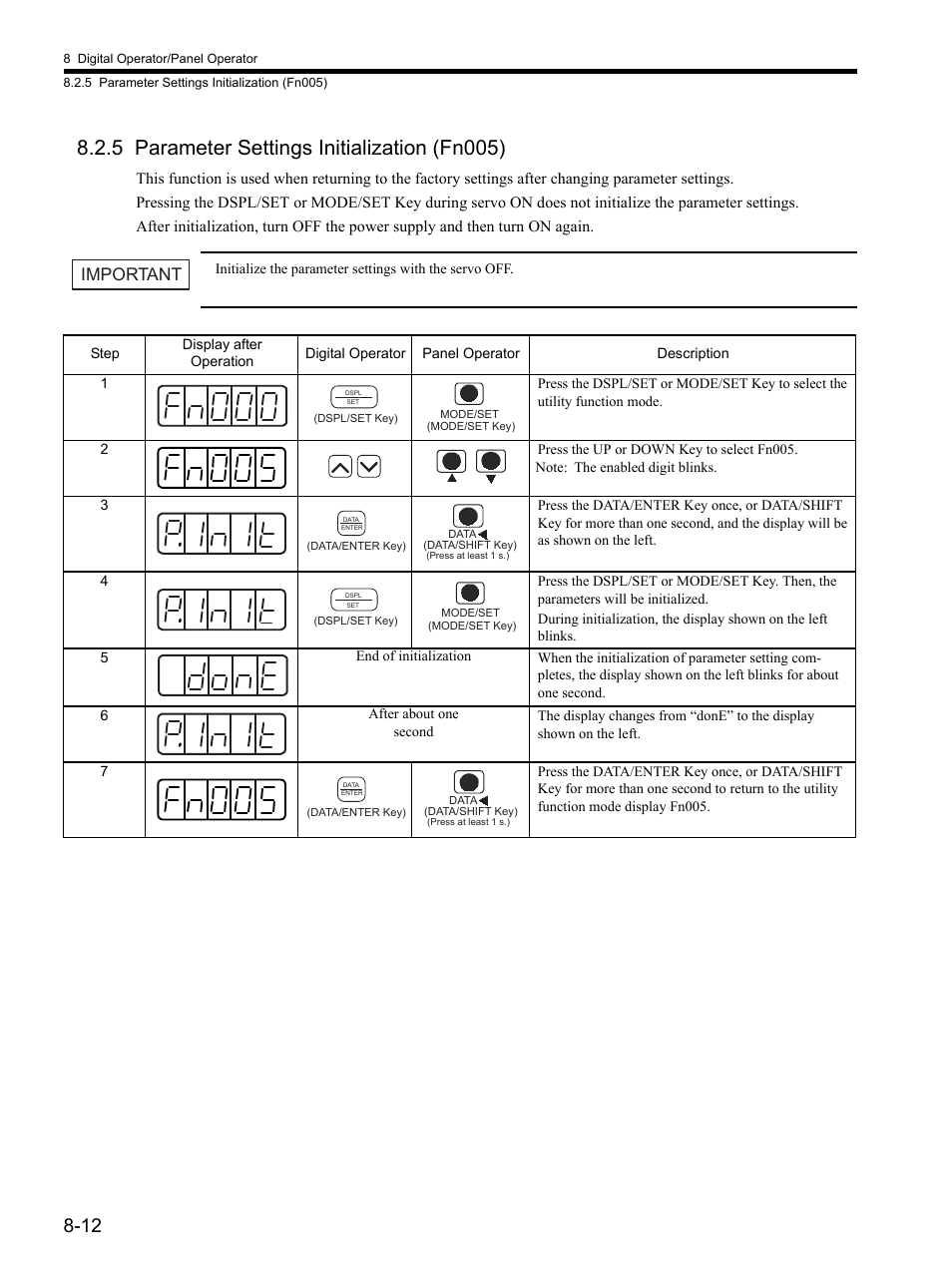 5 parameter settings initialization (fn005), 5 parameter settings initialization (fn005) -12, Important | Yaskawa SGDH Linear Sigma Series User Manual | Page 220 / 425