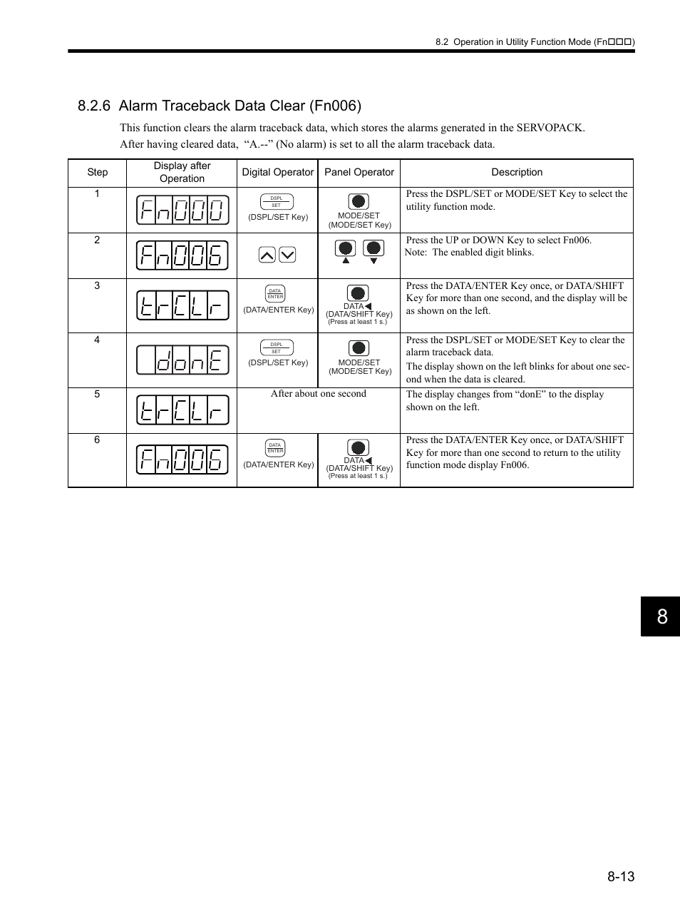 6 alarm traceback data clear (fn006), 6 alarm traceback data clear (fn006) -13, To 8.2.6 alarm traceback data clear (fn006) | Yaskawa SGDH Linear Sigma Series User Manual | Page 221 / 425