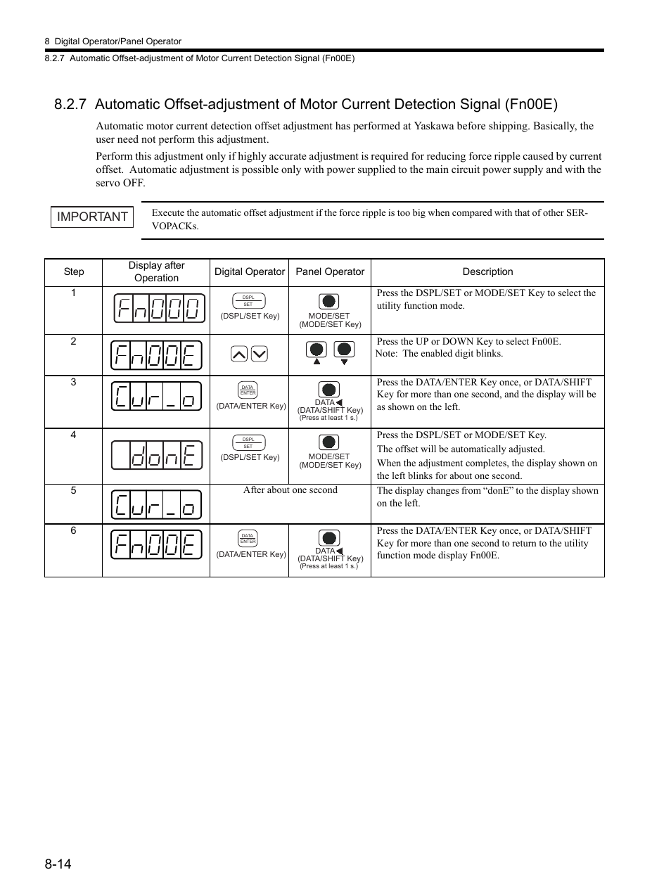 Important | Yaskawa SGDH Linear Sigma Series User Manual | Page 222 / 425