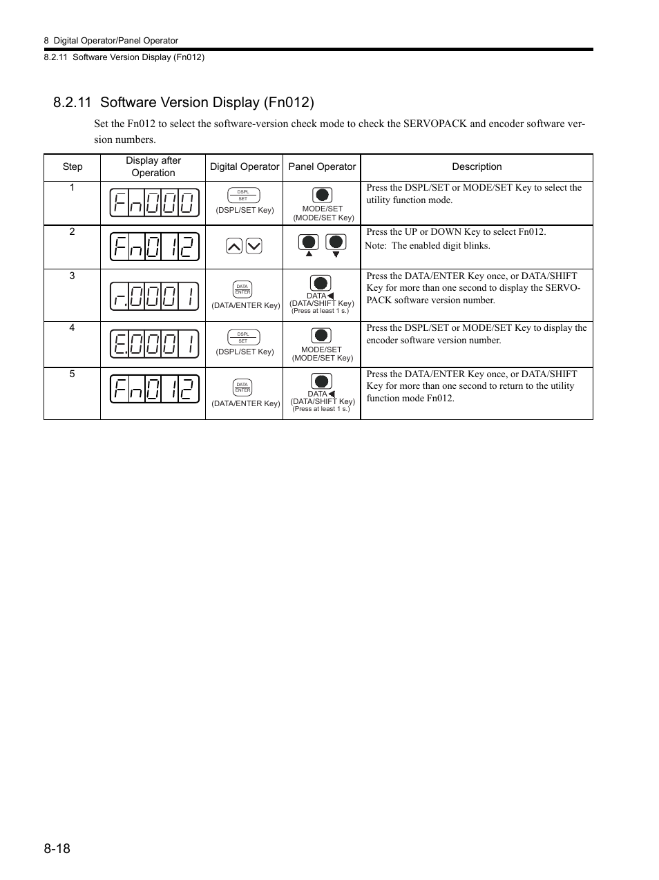 11 software version display (fn012), 11 software version display (fn012) -18 | Yaskawa SGDH Linear Sigma Series User Manual | Page 226 / 425