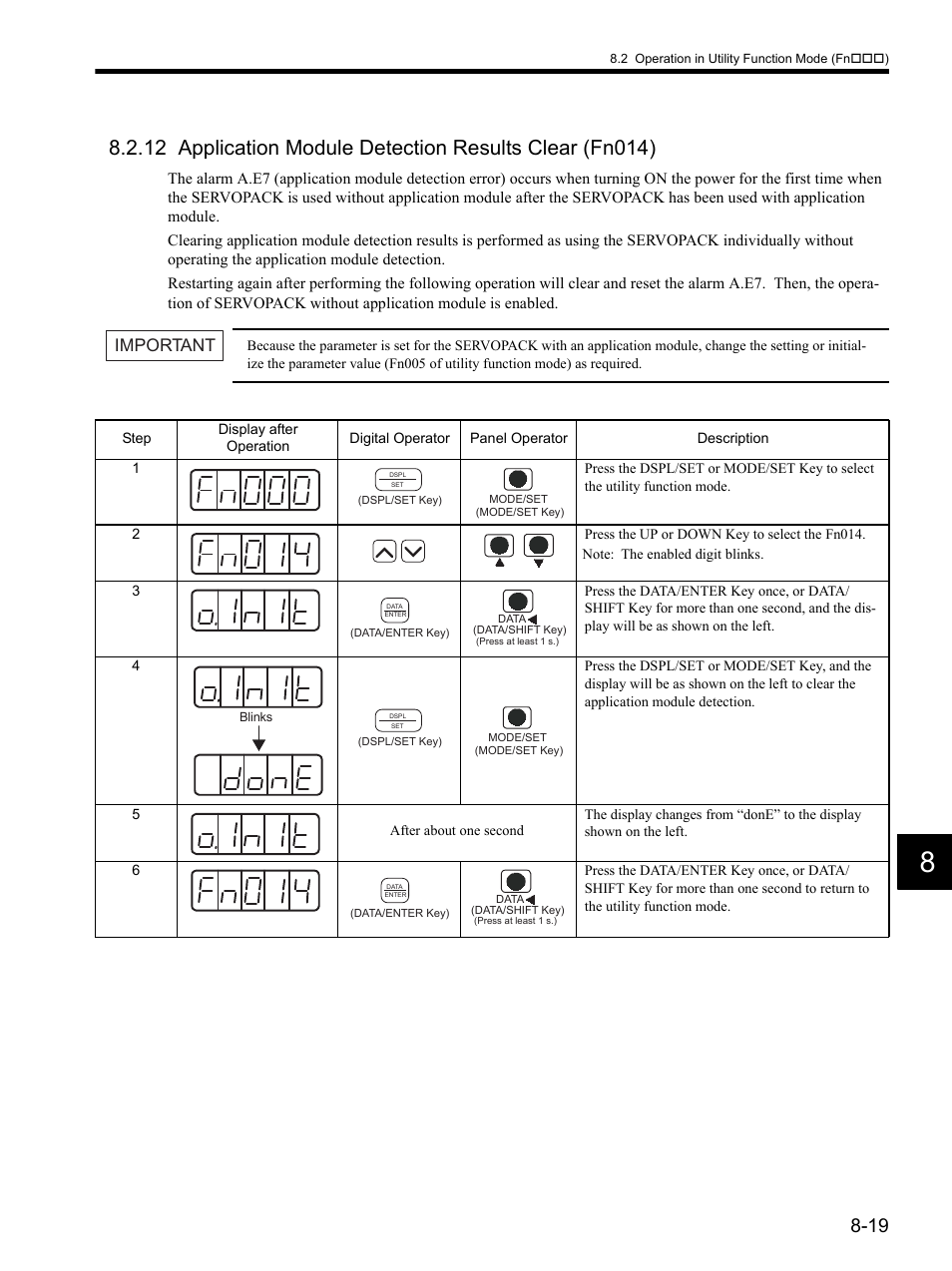 Important | Yaskawa SGDH Linear Sigma Series User Manual | Page 227 / 425