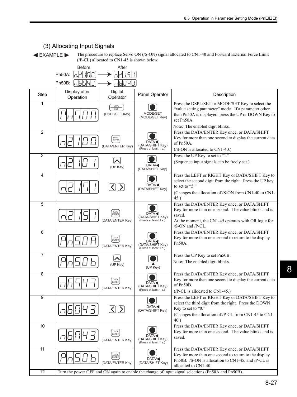 3) allocating input signals, Example | Yaskawa SGDH Linear Sigma Series User Manual | Page 235 / 425