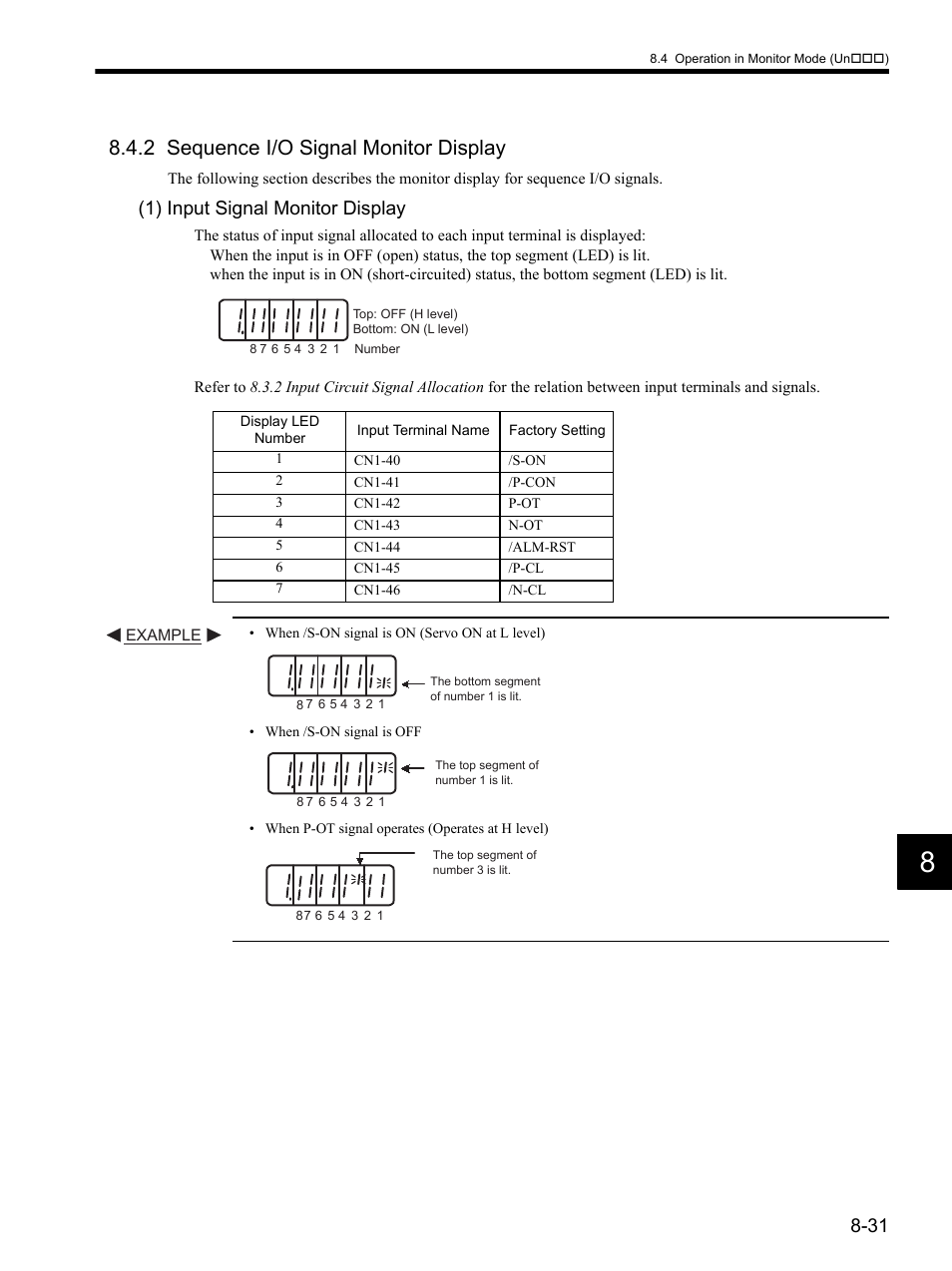 2 sequence i/o signal monitor display, 2 sequence i/o signal monitor display -31, 1) input signal monitor display | Yaskawa SGDH Linear Sigma Series User Manual | Page 239 / 425