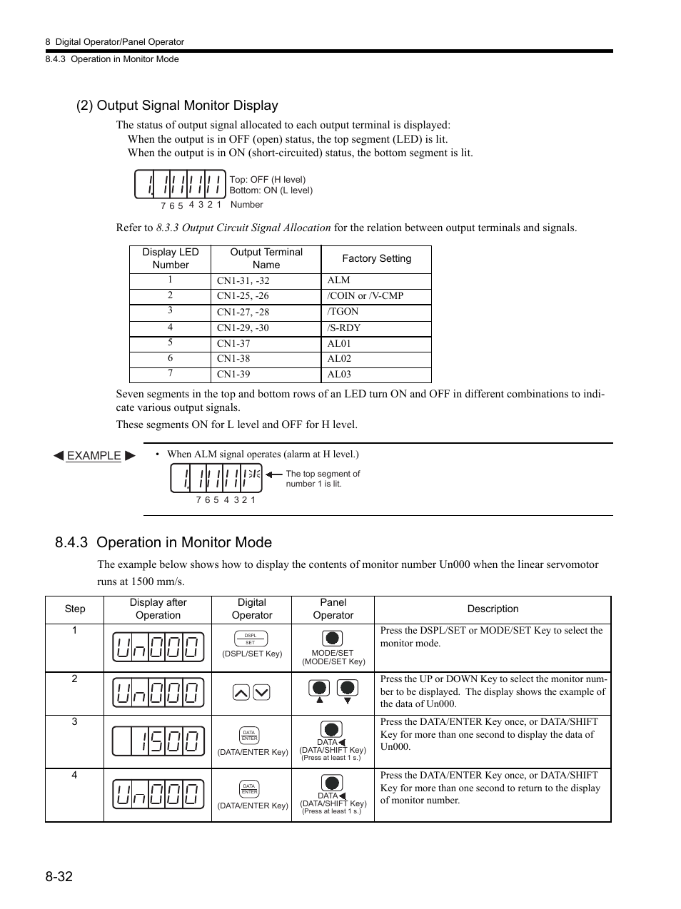3 operation in monitor mode, 3 operation in monitor mode -32, 32 (2) output signal monitor display | Yaskawa SGDH Linear Sigma Series User Manual | Page 240 / 425