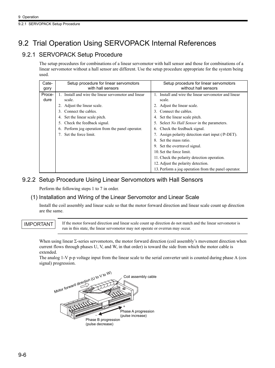 1 servopack setup procedure | Yaskawa SGDH Linear Sigma Series User Manual | Page 250 / 425