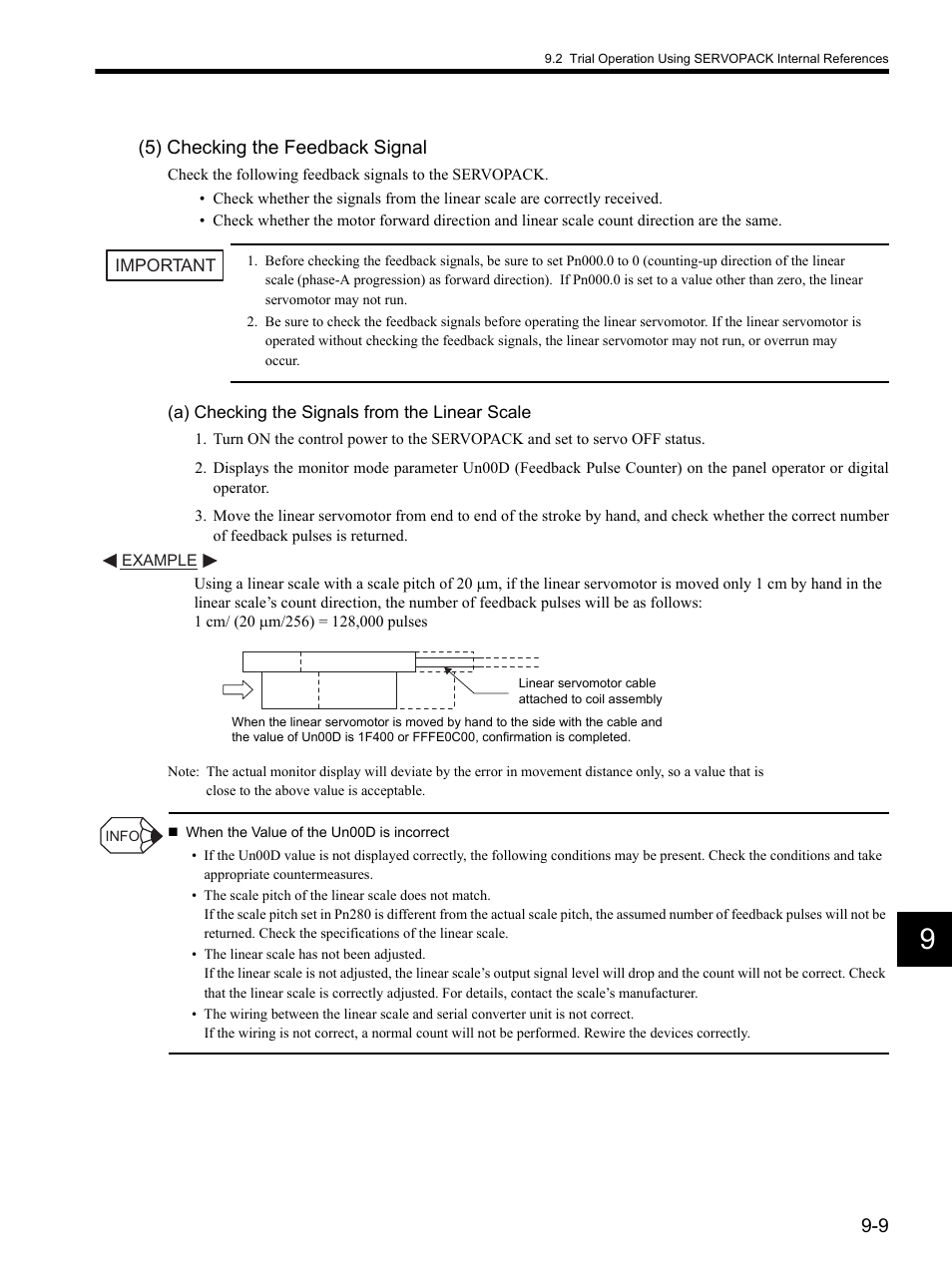 5) checking the feedback signal | Yaskawa SGDH Linear Sigma Series User Manual | Page 253 / 425