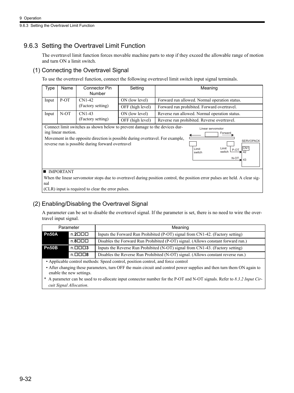 3 setting the overtravel limit function, 3 setting the overtravel limit function -32, 1) connecting the overtravel signal | 2) enabling/disabling the overtravel signal | Yaskawa SGDH Linear Sigma Series User Manual | Page 276 / 425