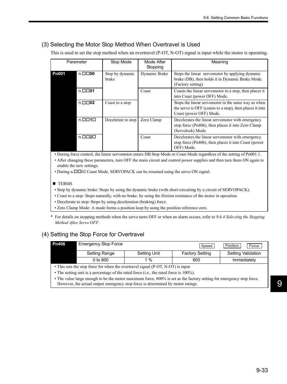 4) setting the stop force for overtravel | Yaskawa SGDH Linear Sigma Series User Manual | Page 277 / 425