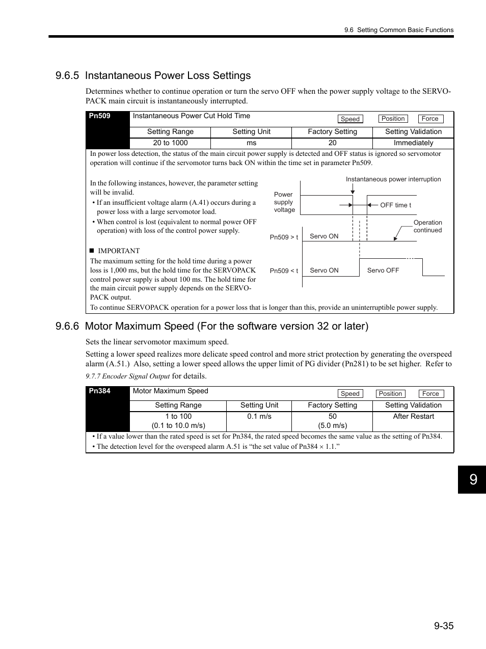 5 instantaneous power loss settings | Yaskawa SGDH Linear Sigma Series User Manual | Page 279 / 425