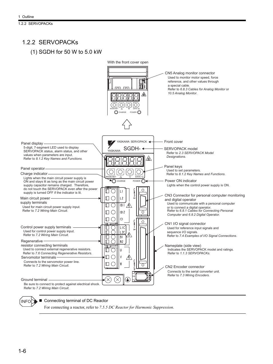 2 servopacks, 2 servopacks -6, Sgdh | Yaskawa SGDH Linear Sigma Series User Manual | Page 28 / 425