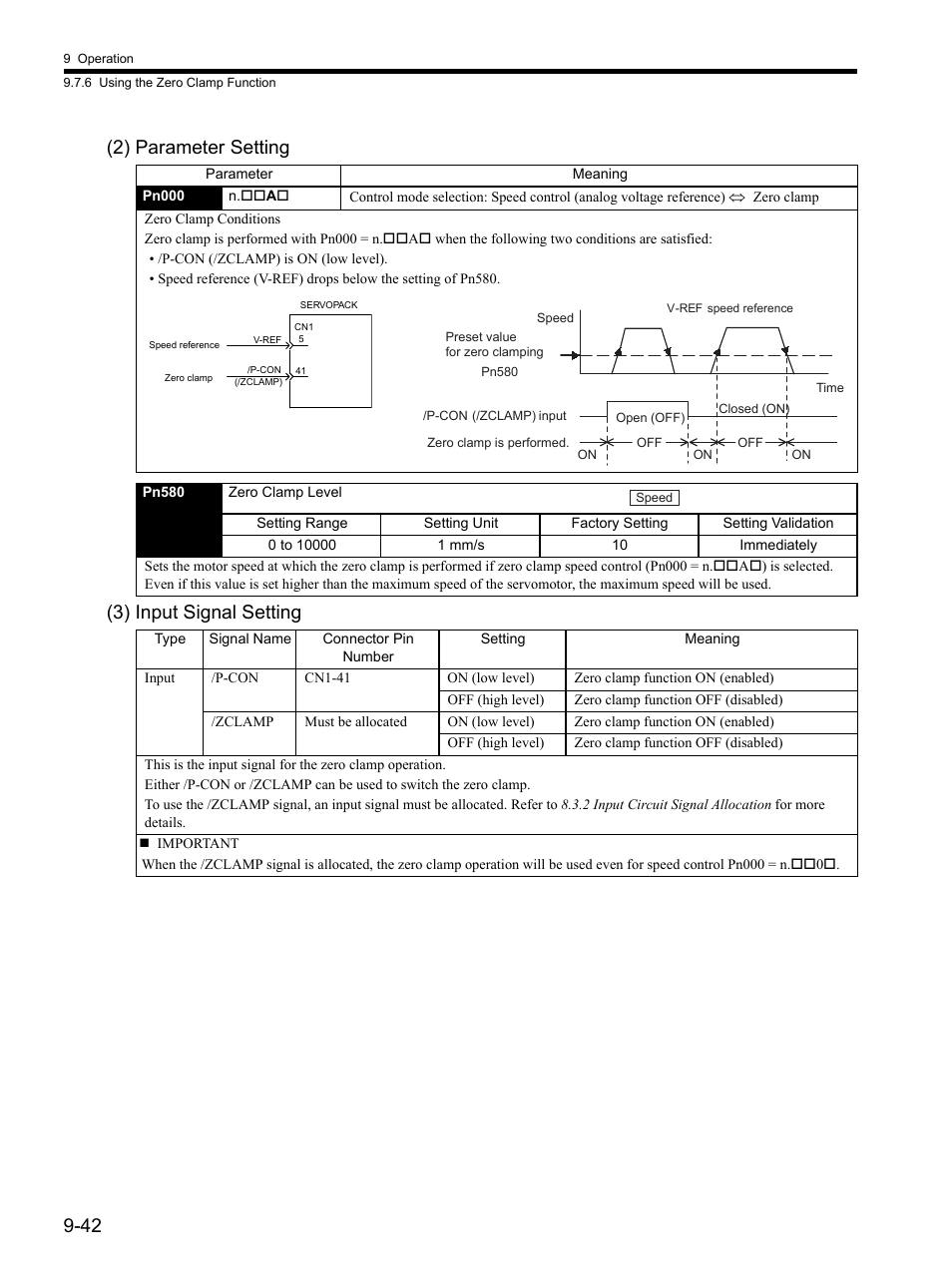 42 (2) parameter setting (3) input signal setting | Yaskawa SGDH Linear Sigma Series User Manual | Page 286 / 425