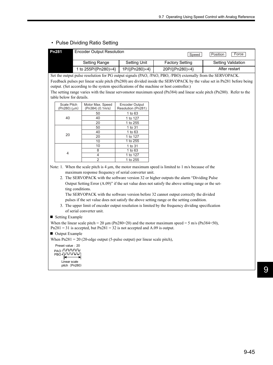 Pulse dividing ratio setting | Yaskawa SGDH Linear Sigma Series User Manual | Page 289 / 425