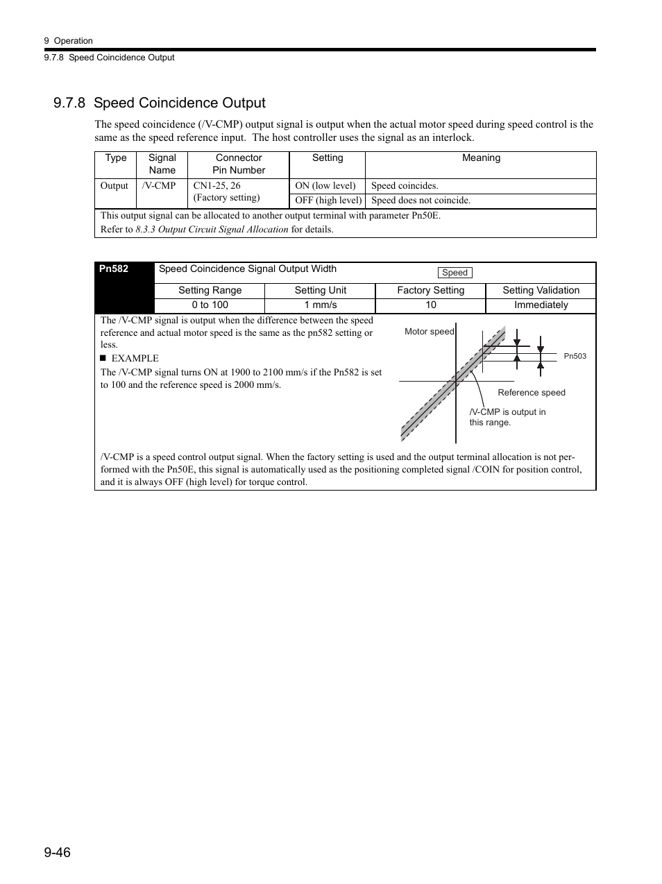 8 speed coincidence output, 8 speed coincidence output -46 | Yaskawa SGDH Linear Sigma Series User Manual | Page 290 / 425