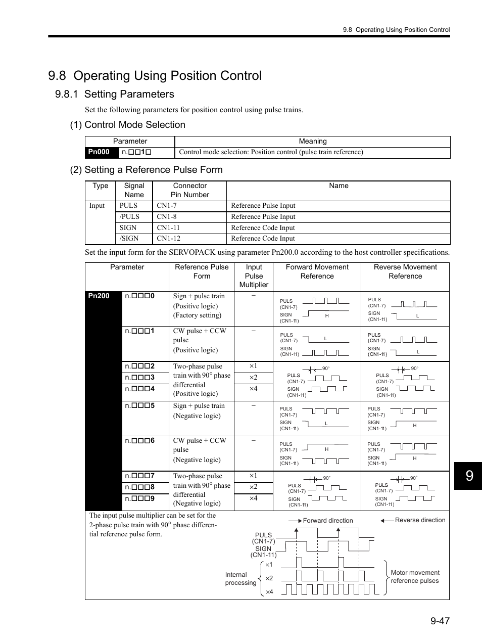 8 operating using position control, 1 setting parameters, 8 operating using position control -47 | 1 setting parameters -47, To 9.8.1 (2) setting a reference pulse form, 1 (2) setting a reference pulse form | Yaskawa SGDH Linear Sigma Series User Manual | Page 291 / 425
