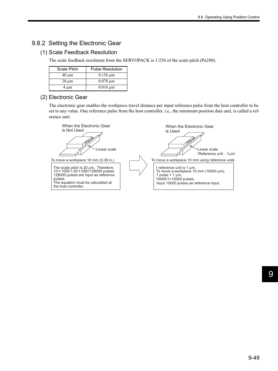 2 setting the electronic gear, 2 setting the electronic gear -49, To 9.8.2 setting the electronic gear | 1) scale feedback resolution, 2) electronic gear | Yaskawa SGDH Linear Sigma Series User Manual | Page 293 / 425
