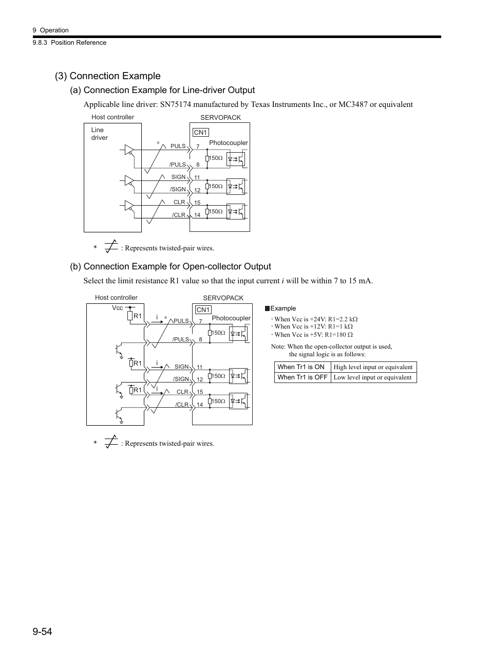 54 (3) connection example, A) connection example for line-driver output, B) connection example for open-collector output | Yaskawa SGDH Linear Sigma Series User Manual | Page 298 / 425