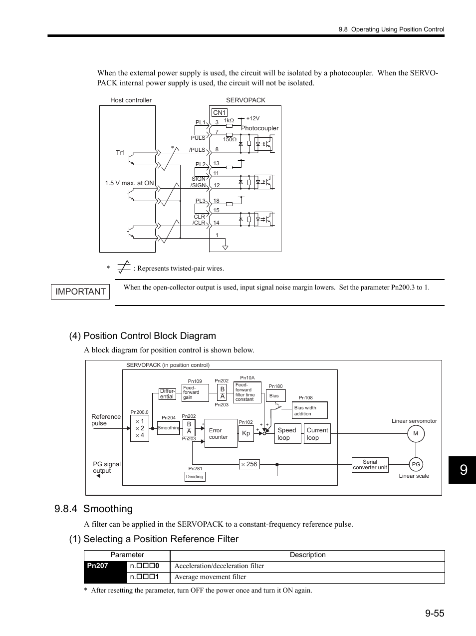4 smoothing, 4 smoothing -55, 4) position control block diagram | 1) selecting a position reference filter, Important | Yaskawa SGDH Linear Sigma Series User Manual | Page 299 / 425