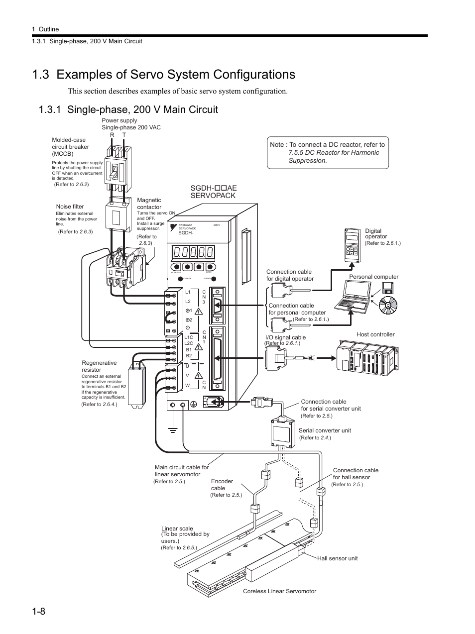 3 examples of servo system configurations, 1 single-phase, 200 v main circuit, 3 examples of servo system configurations -8 | 1 single-phase, 200 v main circuit -8, Sgdh-ae servopack | Yaskawa SGDH Linear Sigma Series User Manual | Page 30 / 425