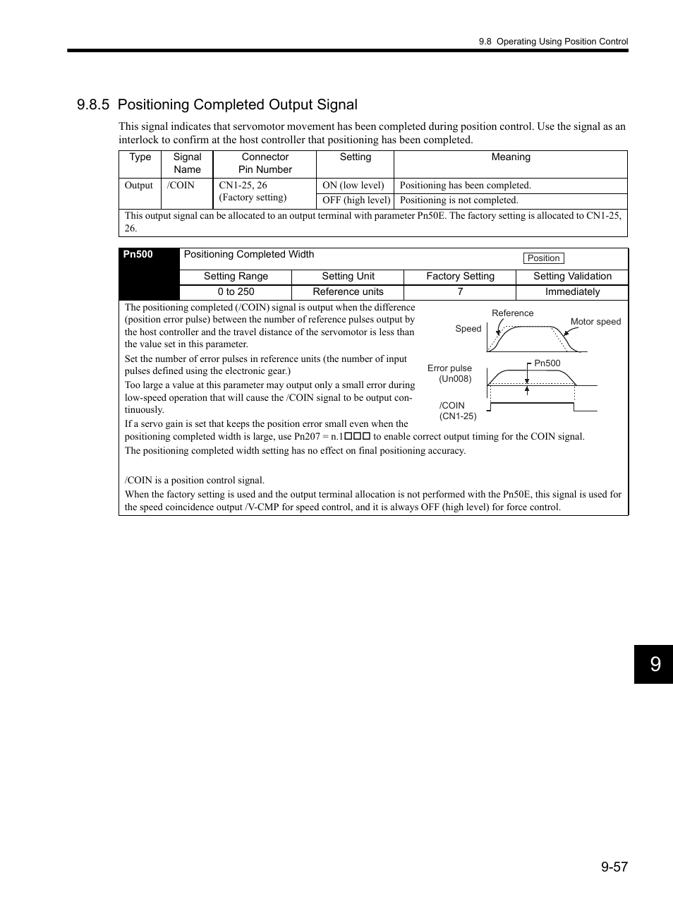 5 positioning completed output signal, 5 positioning completed output signal -57 | Yaskawa SGDH Linear Sigma Series User Manual | Page 301 / 425