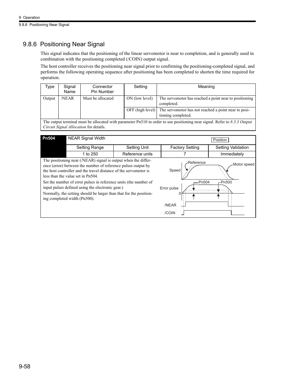 6 positioning near signal, 6 positioning near signal -58 | Yaskawa SGDH Linear Sigma Series User Manual | Page 302 / 425