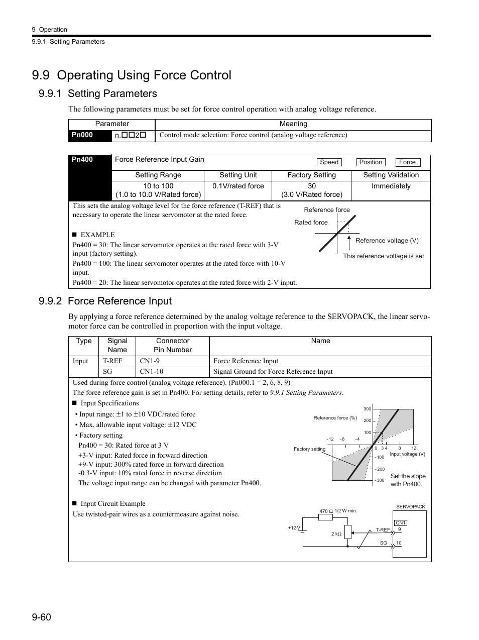 9 operating using force control, 1 setting parameters, 2 force reference input | 9 operating using force control -60, And 9.9 operating using force control | Yaskawa SGDH Linear Sigma Series User Manual | Page 304 / 425