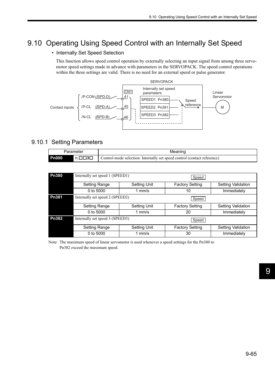 1 setting parameters, 1 setting parameters -65 | Yaskawa SGDH Linear Sigma Series User Manual | Page 309 / 425