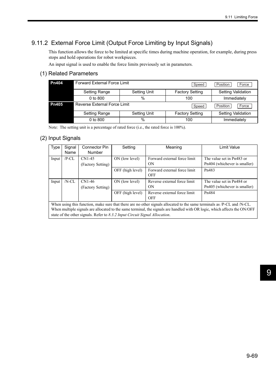 1) related parameters, 2) input signals | Yaskawa SGDH Linear Sigma Series User Manual | Page 313 / 425