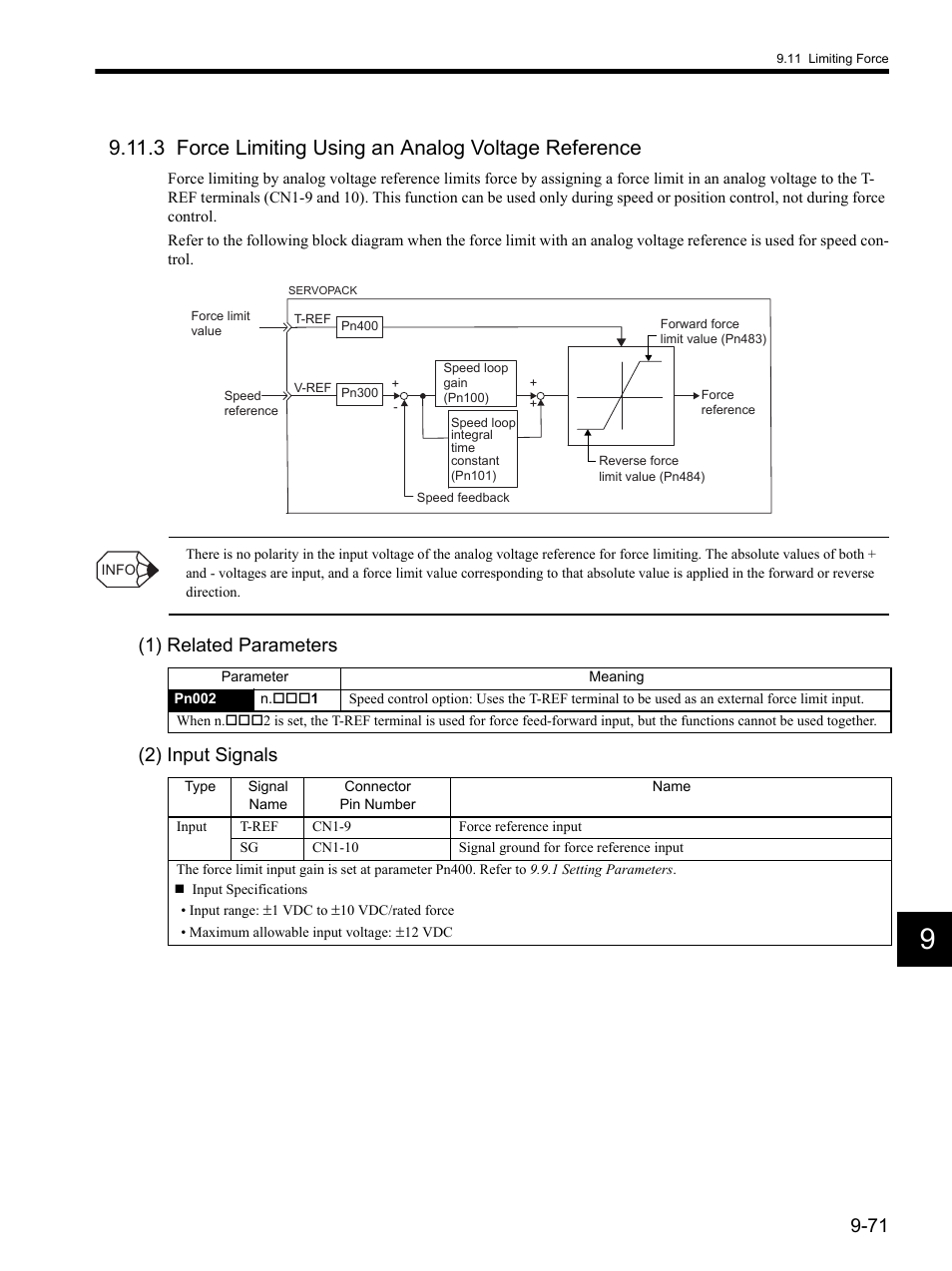 3 force limiting using an analog voltage reference, 1) related parameters (2) input signals | Yaskawa SGDH Linear Sigma Series User Manual | Page 315 / 425