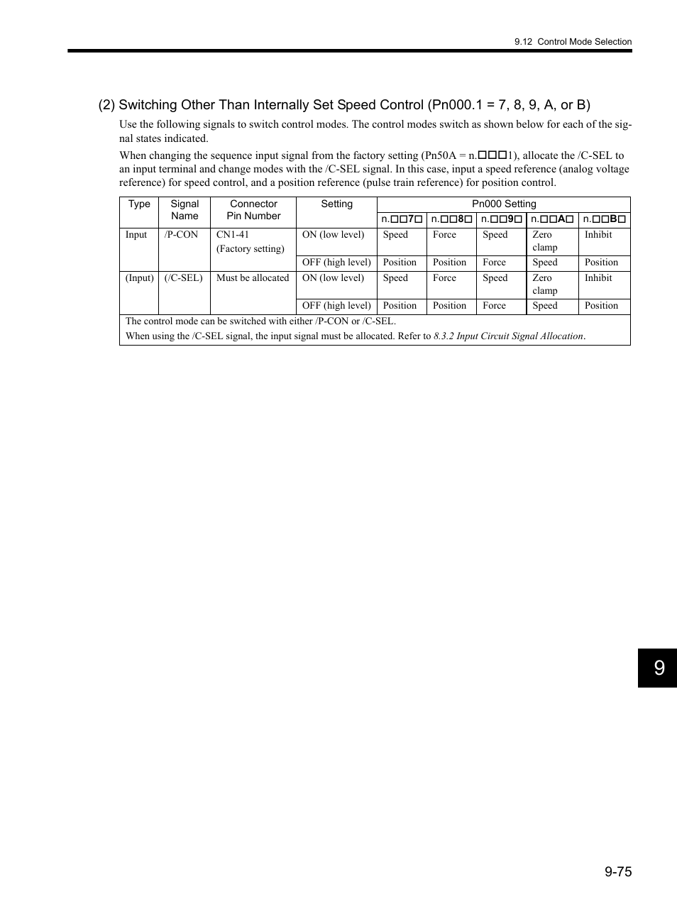 Yaskawa SGDH Linear Sigma Series User Manual | Page 319 / 425