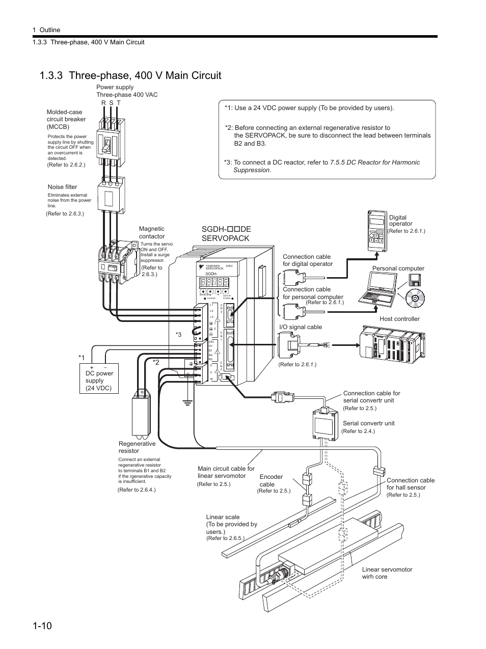 3 three-phase, 400 v main circuit, 3 three-phase, 400 v main circuit -10, Sgdh-de servopack | Yaskawa SGDH Linear Sigma Series User Manual | Page 32 / 425